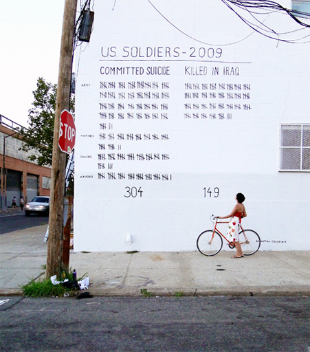 Simple, Effective Public Art About Military Suicides