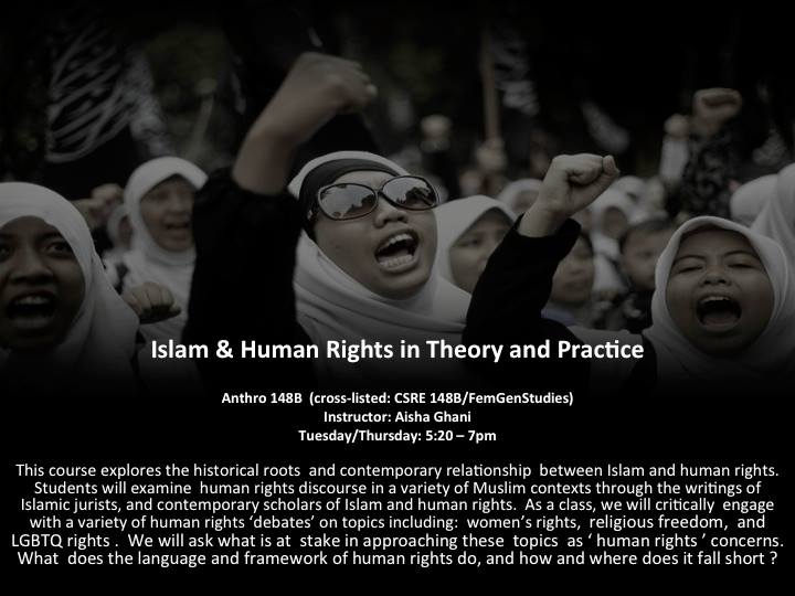 islam and human rights in theory and practice